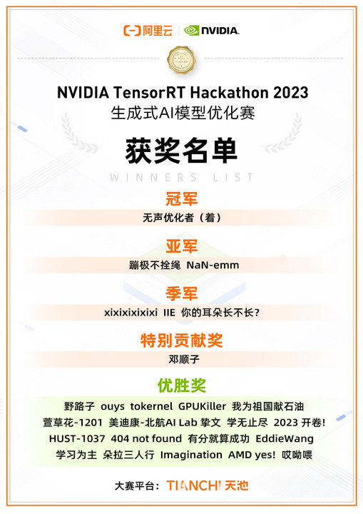 阿里云& nvidia tensorrt hackathon 2023 决赛圆满收官，26支ai团队崭露头角