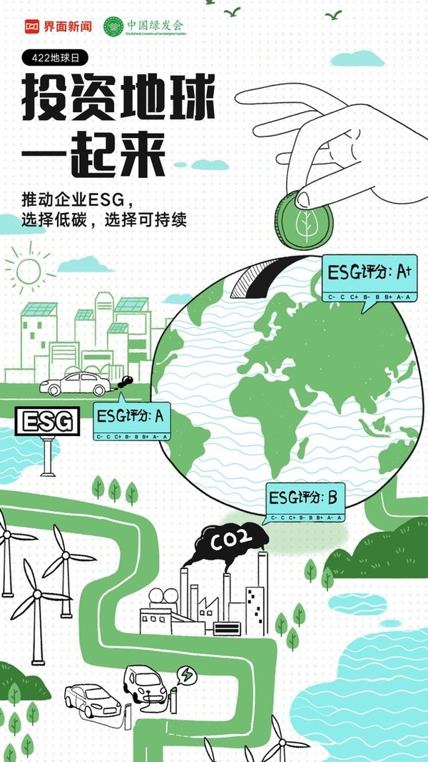 世界地球日 | 界面新闻esg：投资地球，一起来