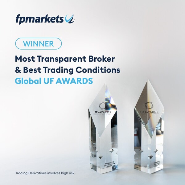 fp markets adds two more industry benchmark awards to its collection