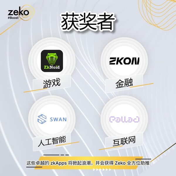 zeko协议公布zekoboost开发者大赛的获奖者