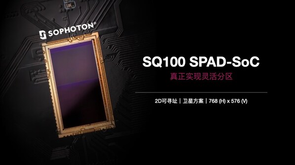 sq100 芯片实物图 (prnewsfoto/苏州识光芯科技术有限公司)