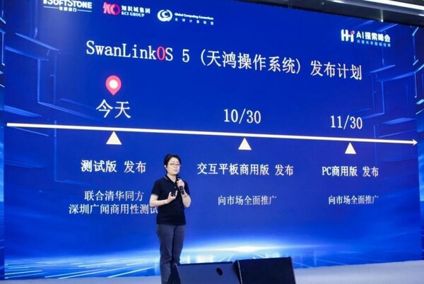 软通动力子公司鸿湖万联重磅发布swanlinkos 5 擘画开源鸿蒙ai pc新篇章