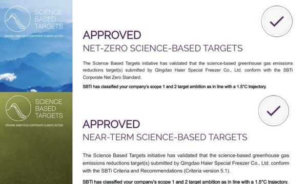 tüv莱茵助力海尔冷柜减排目标通过sbti审定