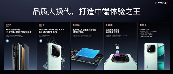 tüv南德授予redmi note14 pro系列智能手机五星卓越品质认证