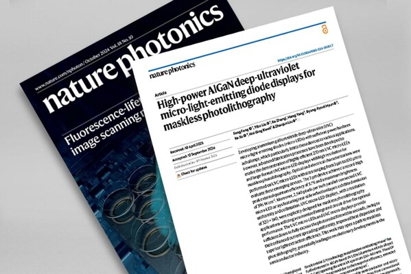 思坦科技助力深紫外micro-led显示无掩膜光刻技术荣登nature photonics