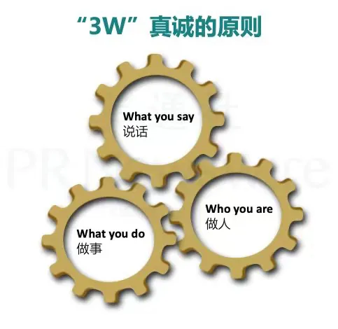 如何让企业领导，成为企业发言人？