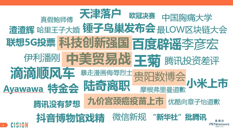 公关如何借势媒体，巧抓热点？企业新闻传播的“热点思维”