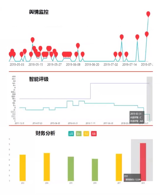 财联社副总裁胡刚：从信息披露到价值传播，上市公司的价值传播时代来临了