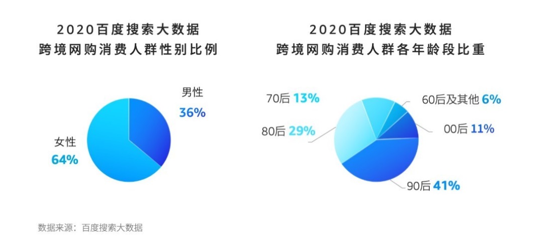 奥美公关首次跌出公关公司前十；腾讯互动娱乐任命国际传播负责人 | 媒体和传播业周报