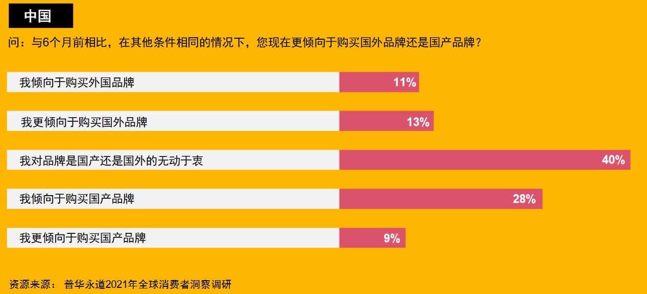 《财富》辟谣发布网红主播收入榜单；腾讯完成收购搜狗 | 社交媒体和传播业周报