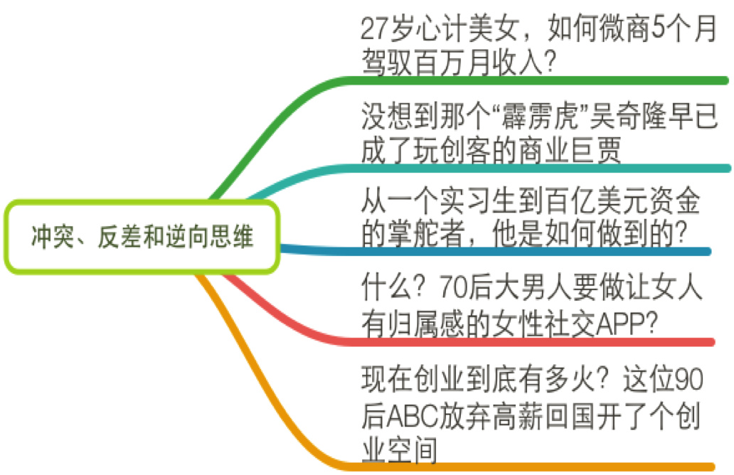 学着当一头沉默的猪：深度剖析互联网企业创始人对外公关传播策略