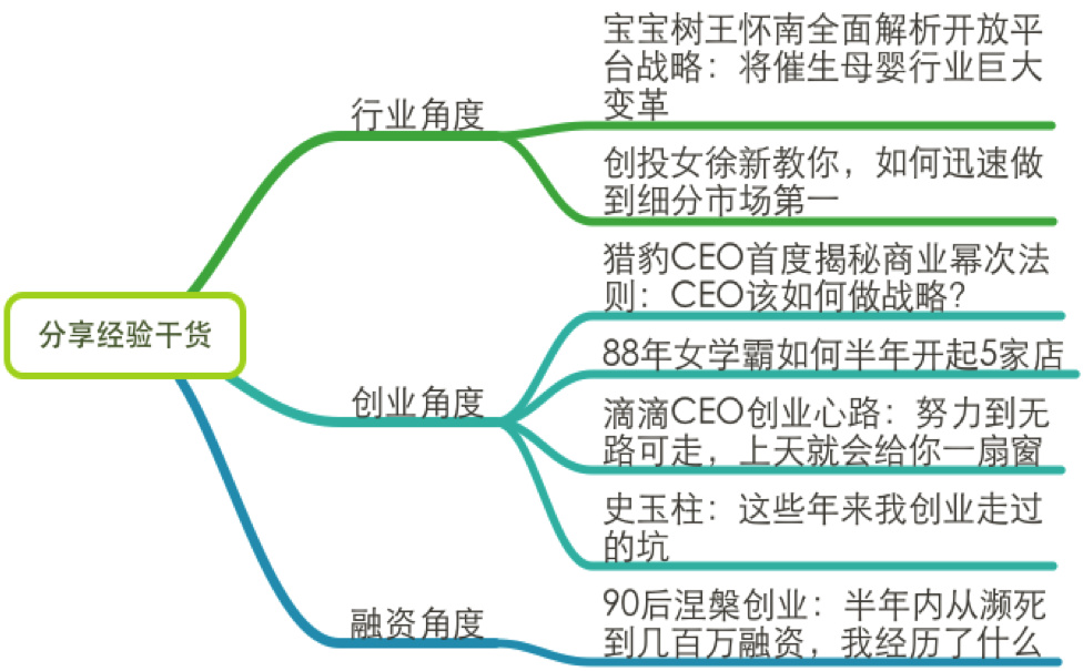 学着当一头沉默的猪：深度剖析互联网企业创始人对外公关传播策略