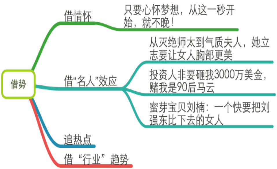 学着当一头沉默的猪：深度剖析互联网企业创始人对外公关传播策略