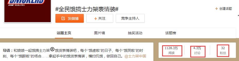 为什么你的社交campaign“好玩不叫座”？